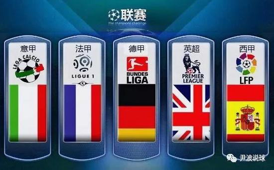 它对联盟的